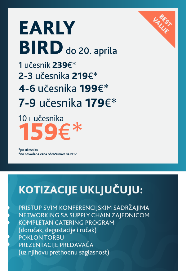 Price